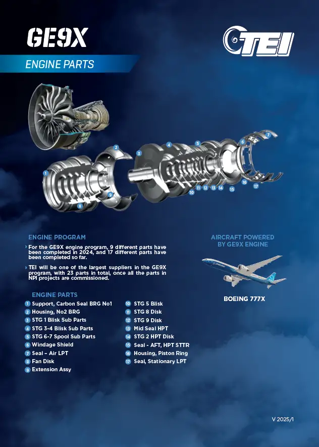 GE9X