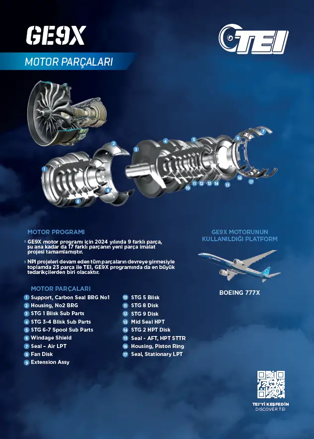 GE9X Motor Parçaları