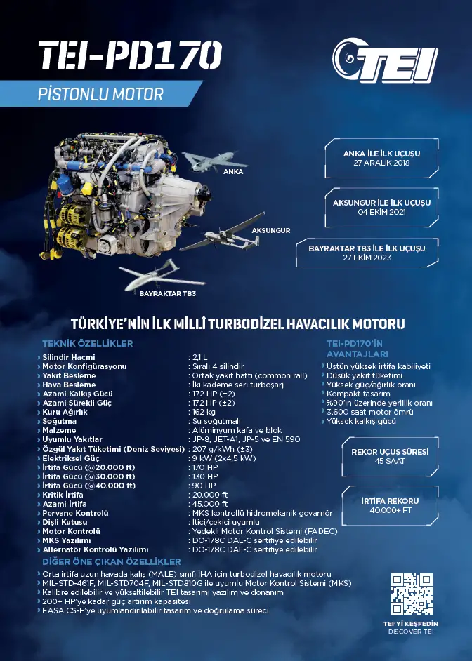 TEI PD170 TR