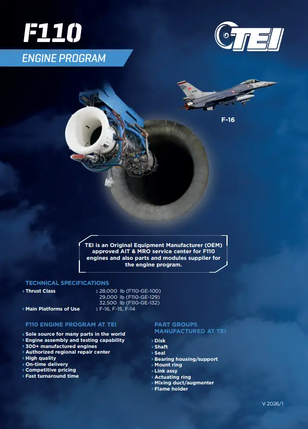 F110 Engine Program