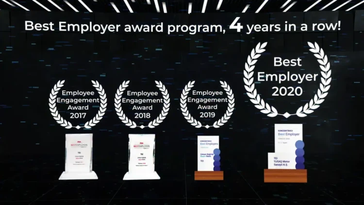 Hr Awards