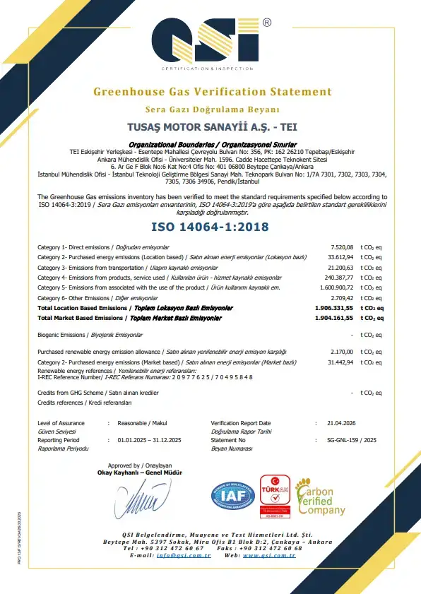 14064teidogrulamabeyanientr